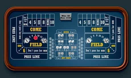 A wager placed on a field bet on the craps table.