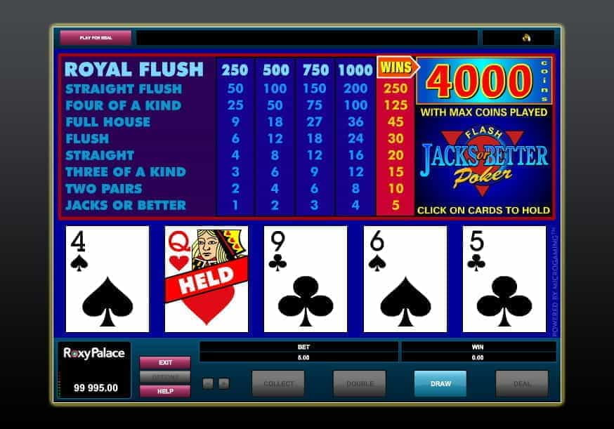 The layout of Jacks or Better video poker with explanations for each item and button.