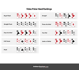 A preview of the winning hands downloadable PDF resource