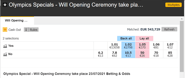 Betair Exchange showing the latest odds on the Olympics taking place.